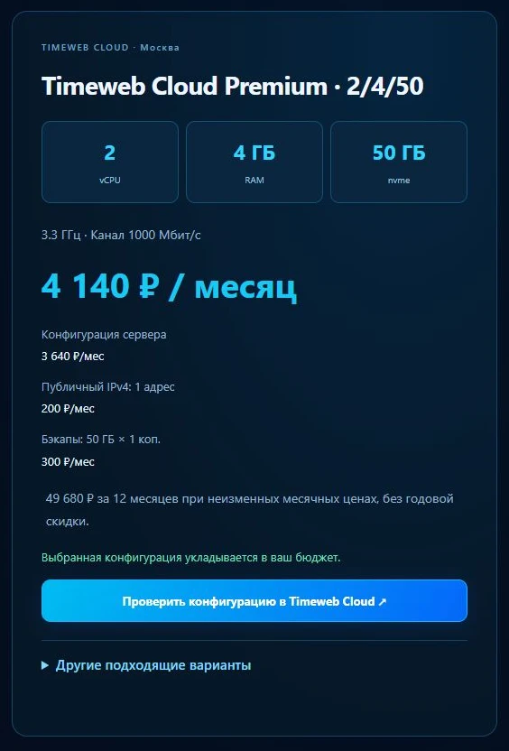 Hostfera Select: 2 vCPU, 4 ГБ RAM, 50 ГБ NVMe — 4 140 рублей в месяц